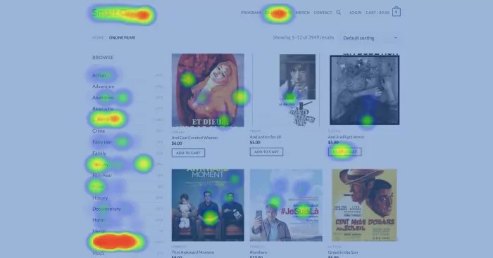 Understanding Website Heatmaps