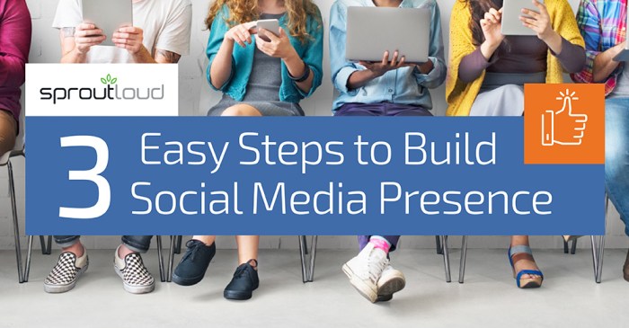 Building a Social Media Presence