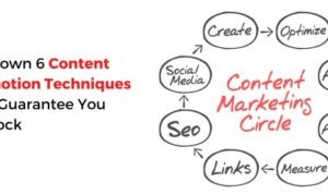 Content Promotion Techniques