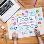 Engagement on Social Media